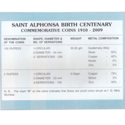 UNC Set of Saint Alphonsa Birth Centenary Five and Ten Rupees 1910-2009 Commemorative Coins Set Republic India Coinage