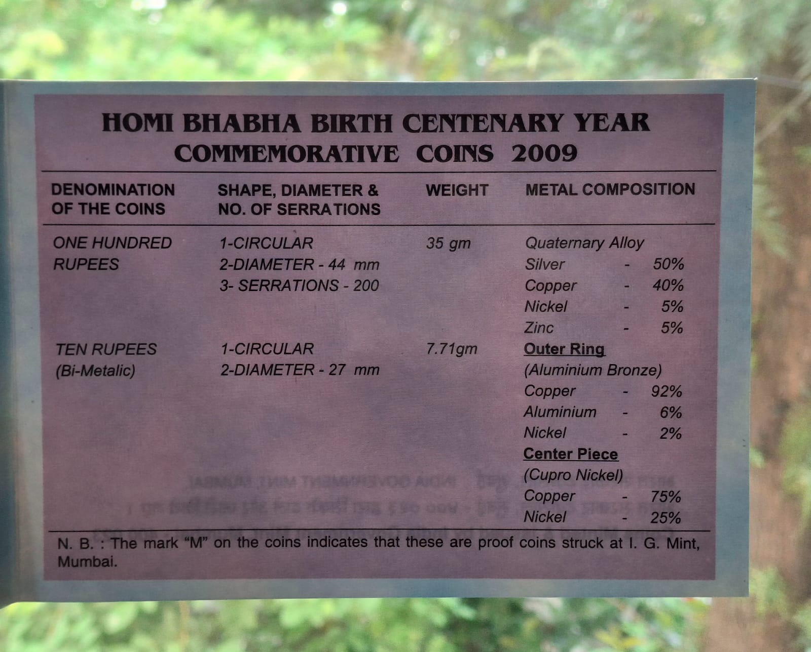 2009, Homi Bhabha Birth Centenary, Proof set of 2 coins, 100 rupees and 10 rupees, Mumbai mint