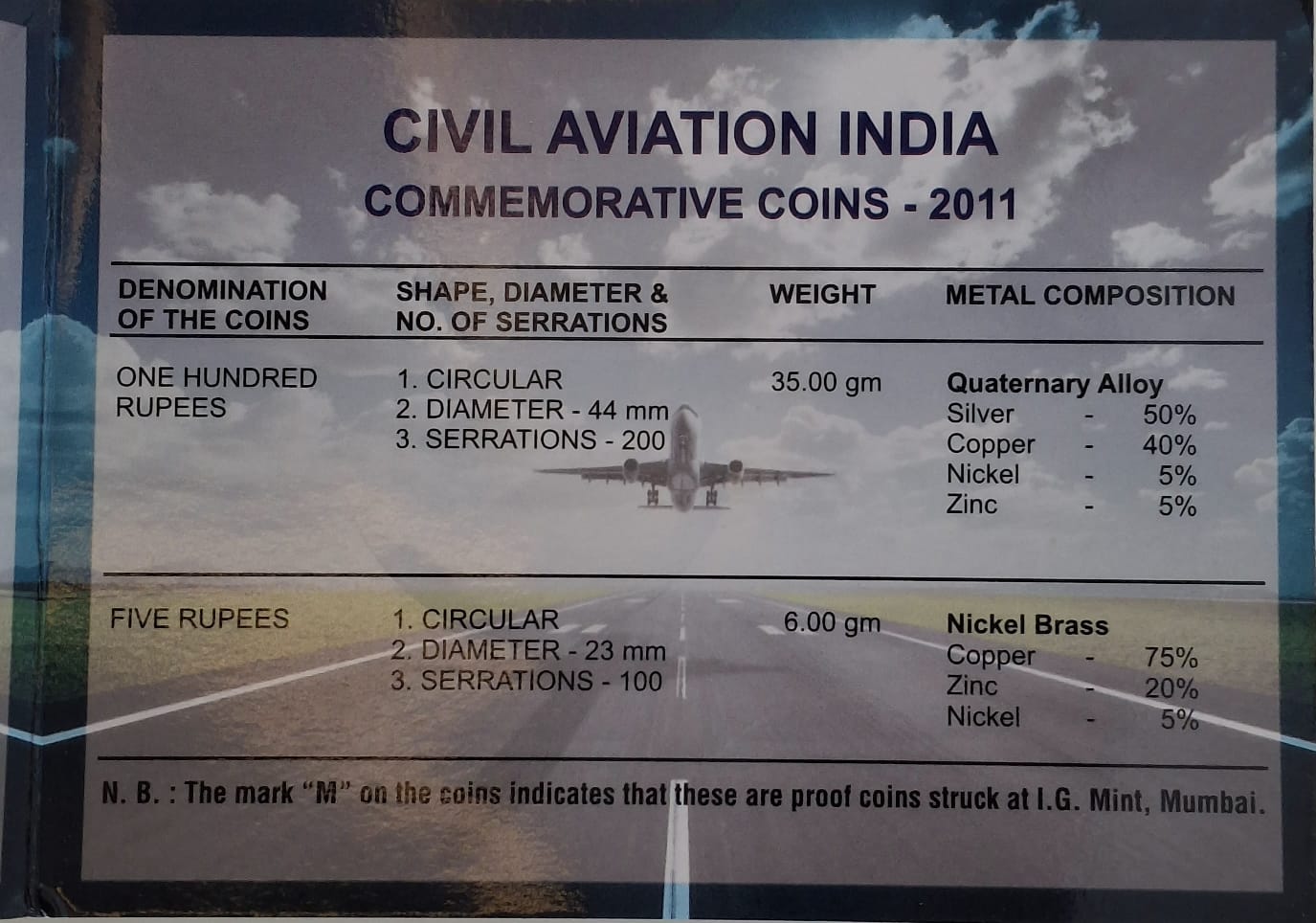 CIVIL Aviation India 2011 Rare 2 Coins (Proof Set) Mumbai Mint