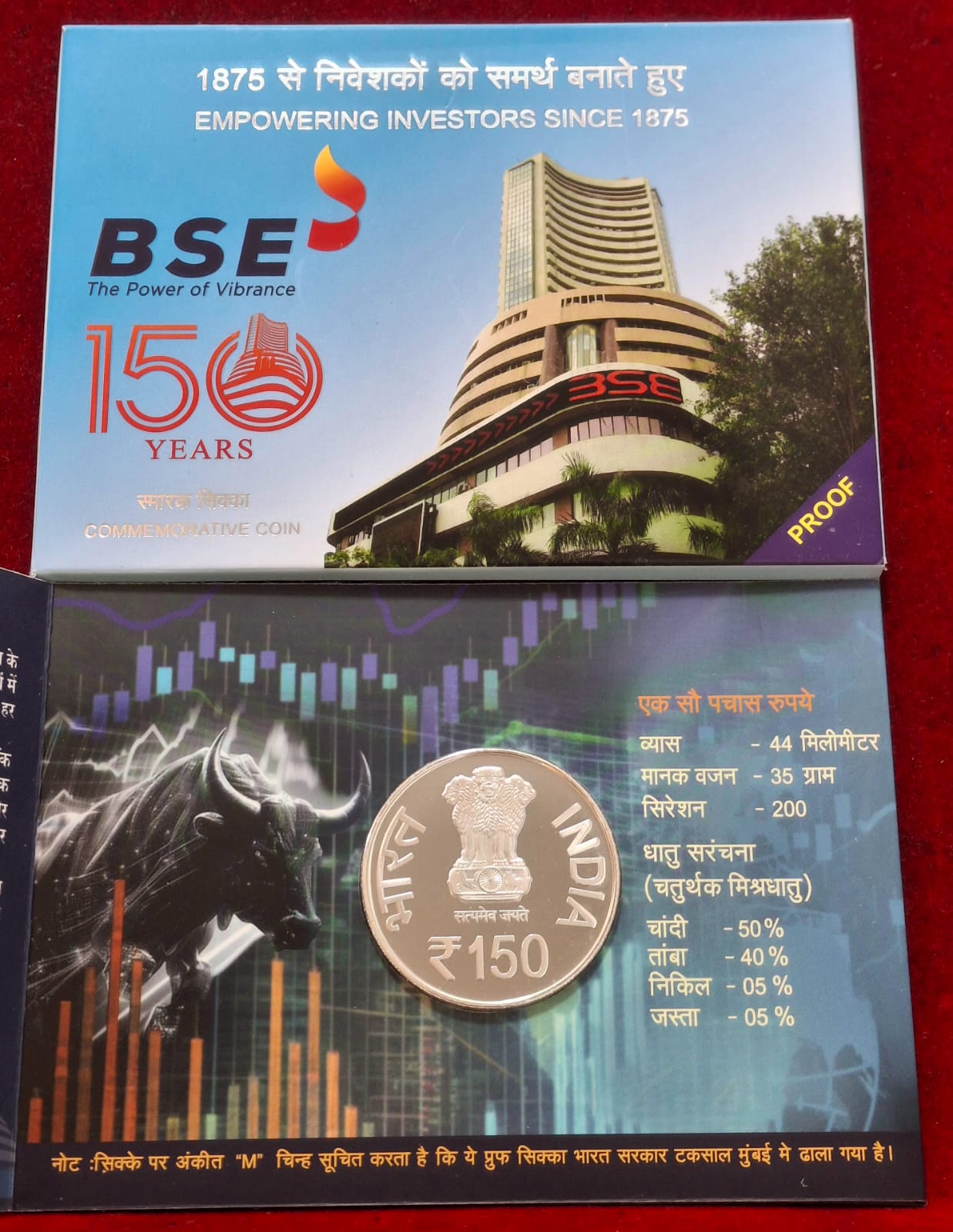 Empowering Investors Since 1875 Rare (Proof Set) Mumbai Mint