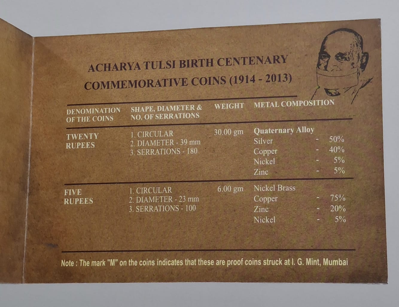 Acharya Tulsi Birth Centenary 2013 Mumbai Mint Rare 2 Coins ((Proof Set))