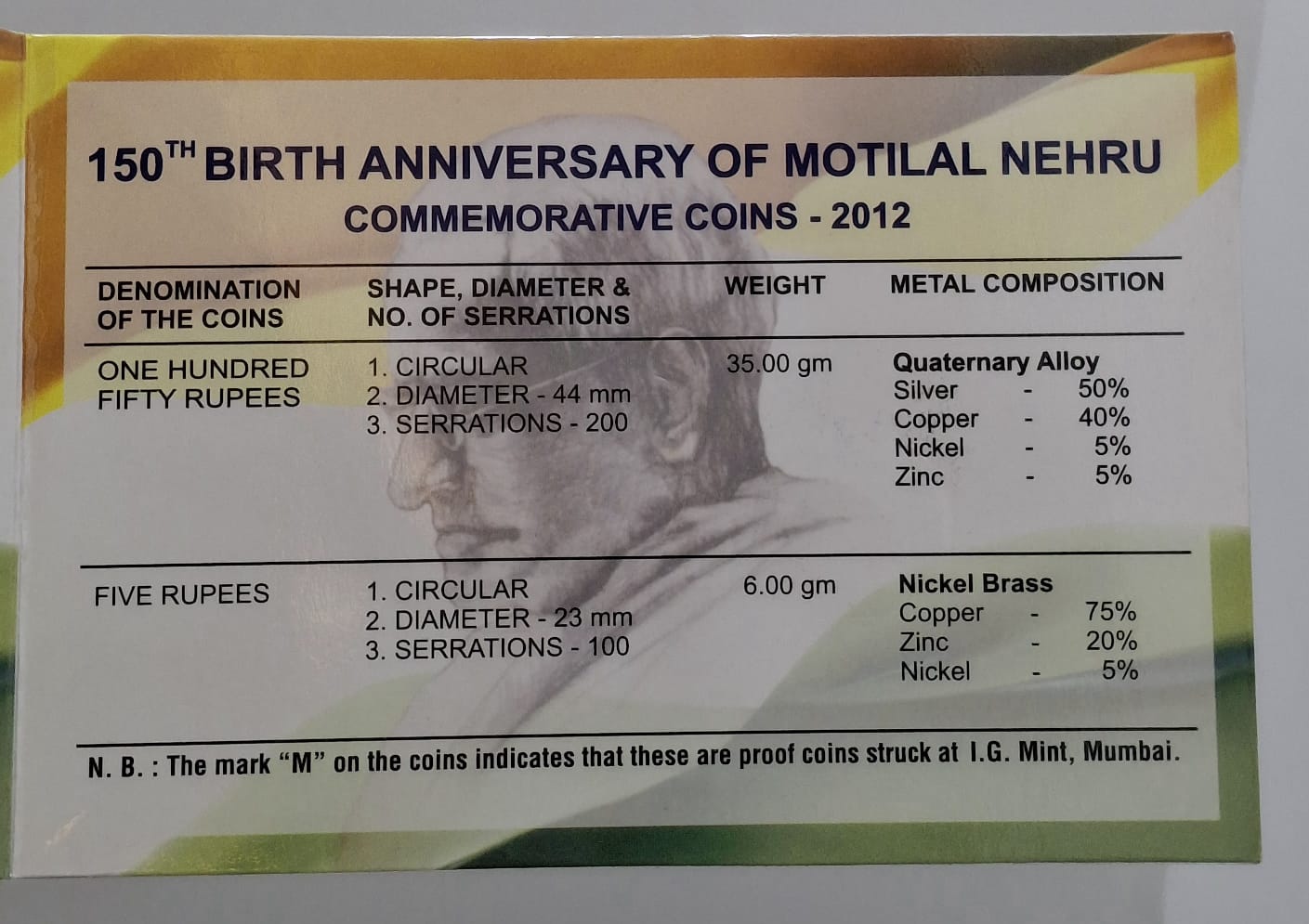 150TH Birth Anniversary of Motilal Nehru 2012 Mumbai Mint Rare 2 Coins ((Proof Set))