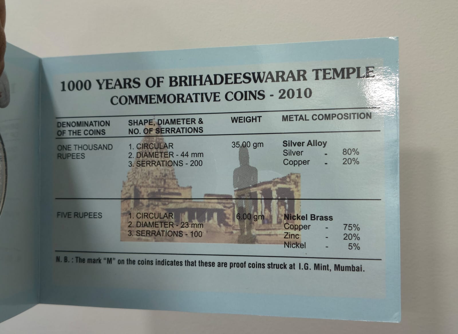 1000 Years of Brihadeeswarar Temple Mumbai Mint Rare 2 Coins ((Proof Set))