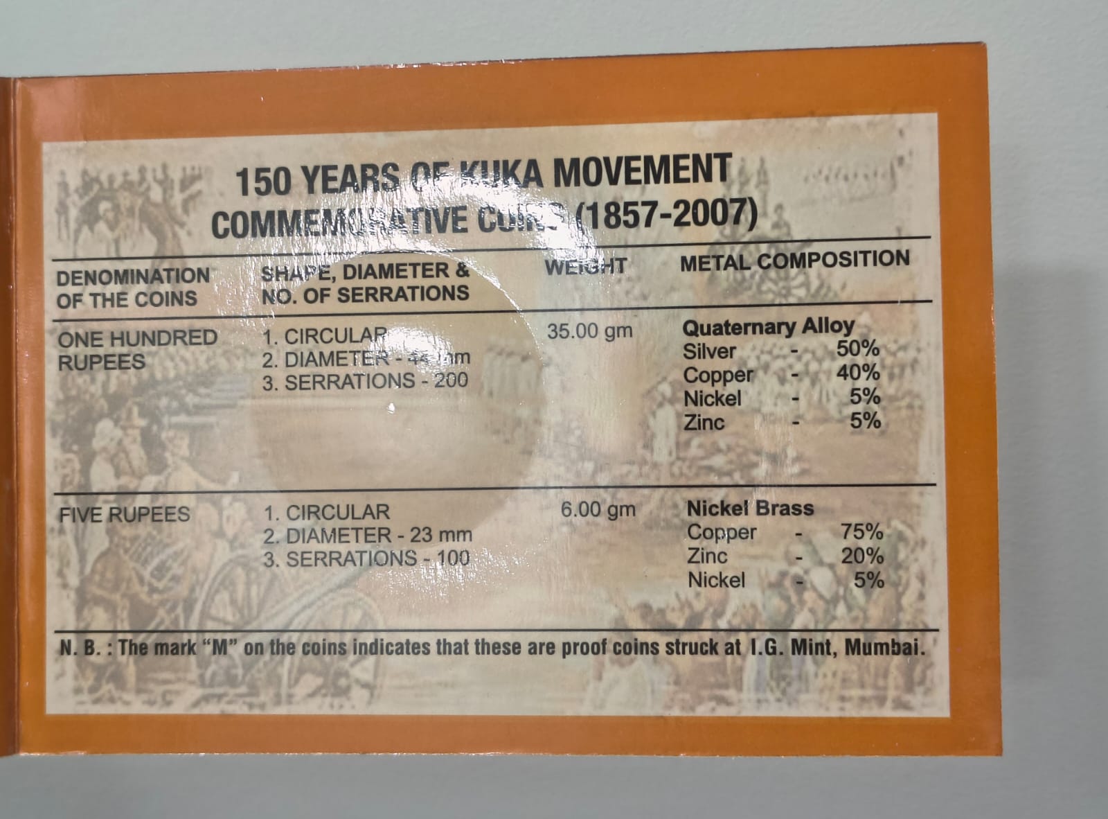 150 Years of KUKA Movement 1857-2007 Mumbai Mint Rare 2 Coins ((Proof Set))