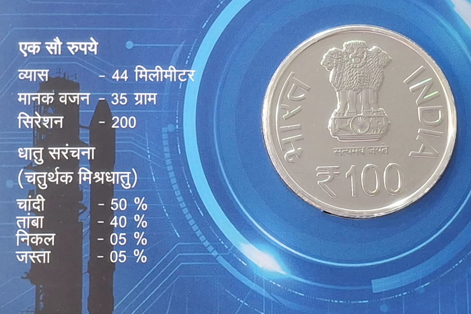 25th Anniversary of Operation Shakti-National Technology Day 2023 Rare Mumbai Mint (UNC Set)