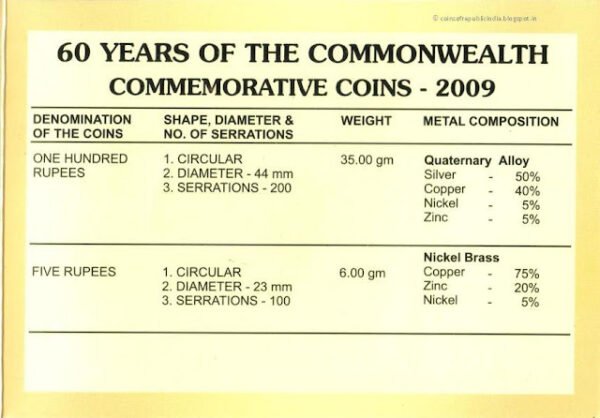 60 YEARS OF THE COMMONWEALTH - 2009 MUMBAI MINT RARE 2 COINS ((UNC SET))