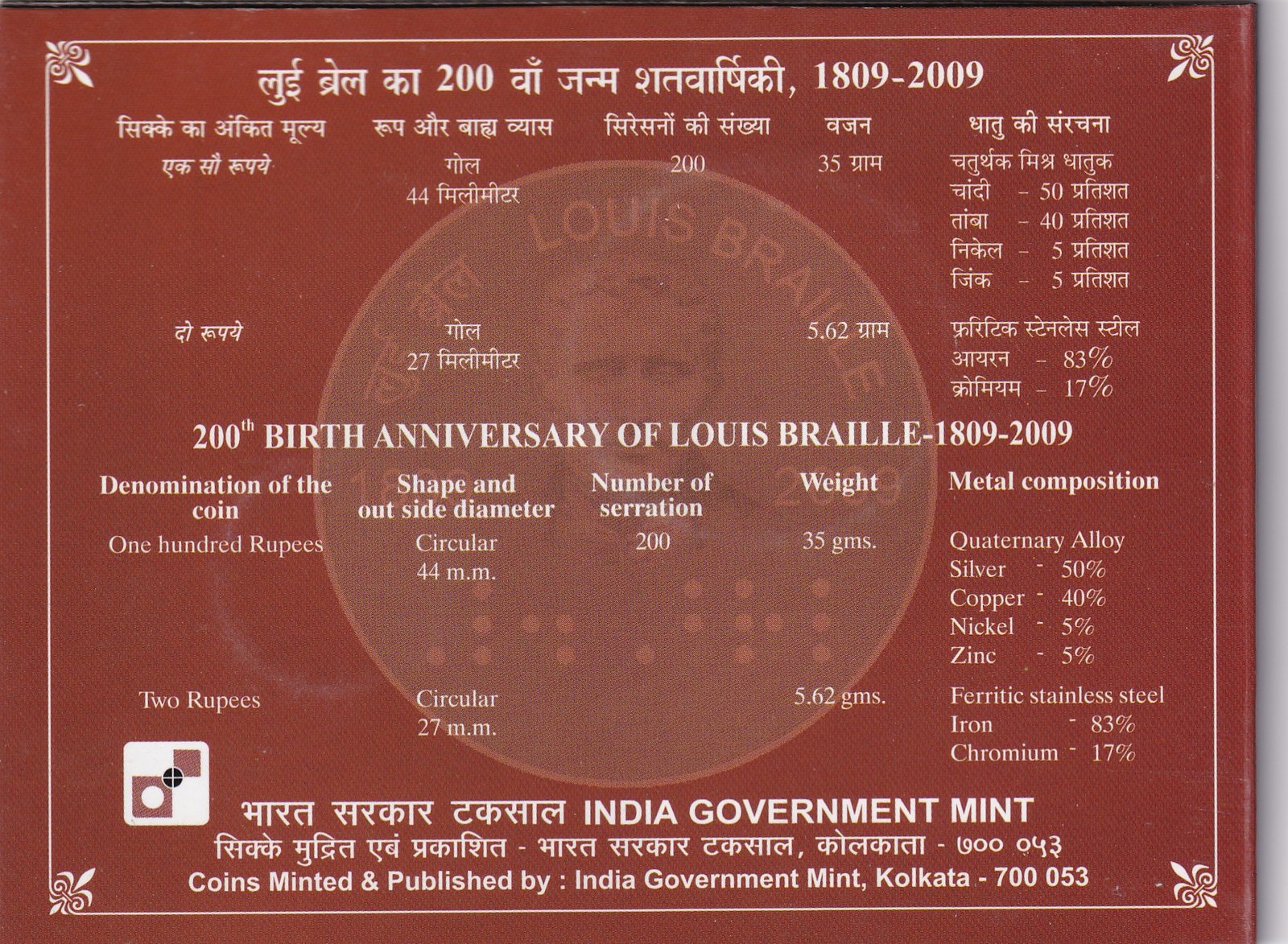 200th Birth Anniversary of Louis Braille (1809-2009) Kolkata Mint 2 Coin (Proof Set)