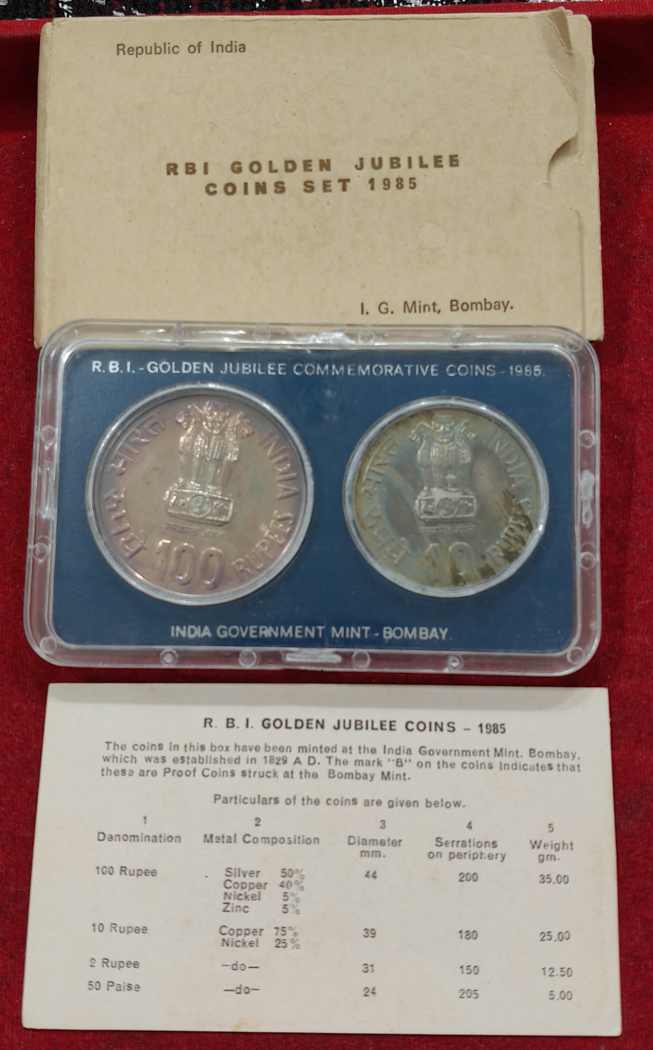 1985 Reserve Bank of India (1935-85) 2 coin set with certificate and box