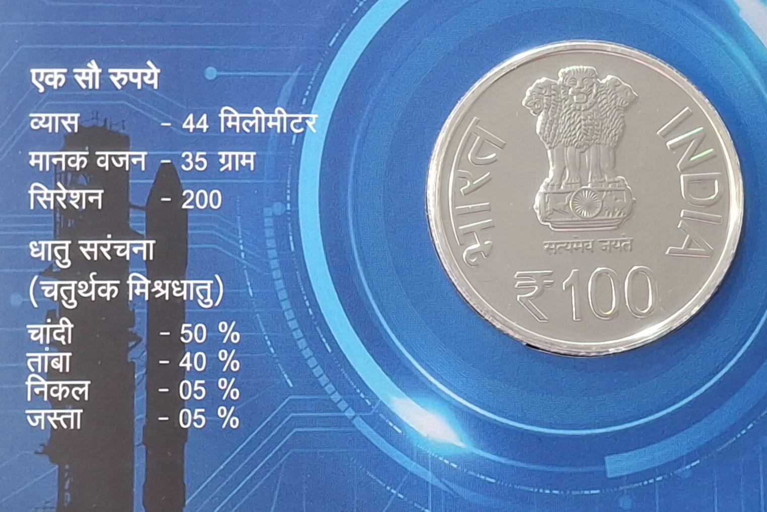 25th Anniversary of Operation Shakti-National Technology Day 2023 RARE MUMBAI MINT (UNC SET)