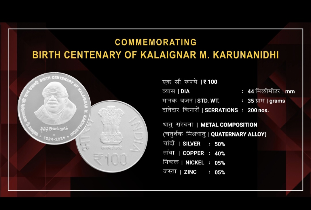 Birth Anniversary of Kalaignar M. Karunanidhi - 2024 Coin Hyderabad Mint, Proof Set