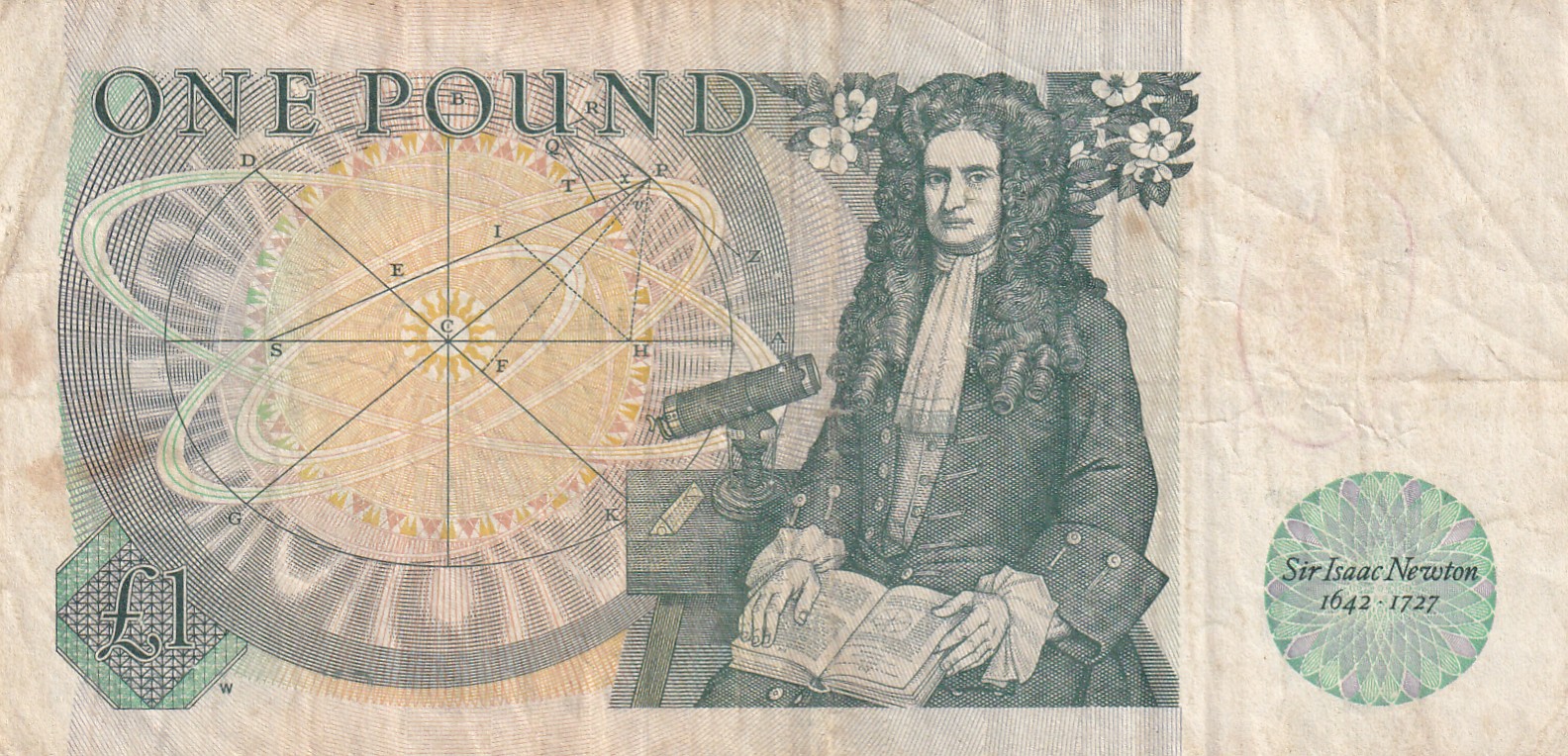 United Kingdom (England) 1 Pound (Elizabeth II Sir Isaac Newton 1642-1727) Rare Note #B-2