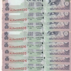 Star Note 100 Rupees Governor Urijit Patel Rare Note (Buyer Will Receive Randomly 1 Note)